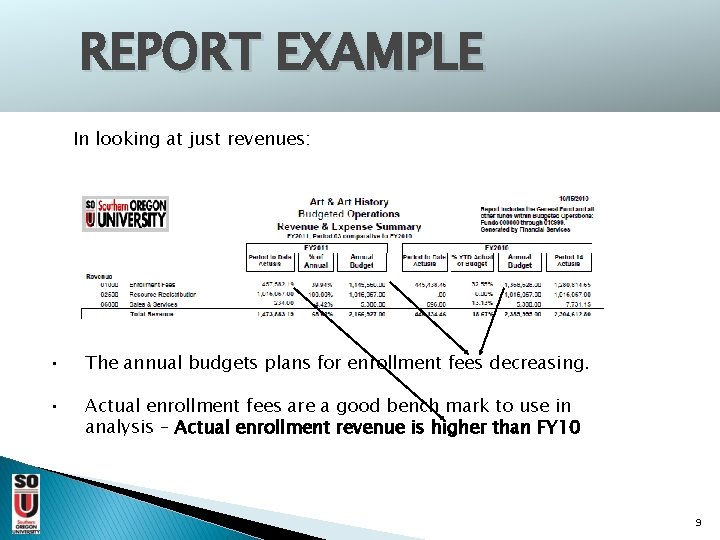 REPORT EXAMPLE In looking at just revenues: • The annual budgets plans for enrollment