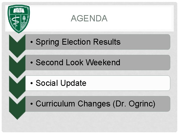 AGENDA • Spring Election Results • Second Look Weekend • Social Update • Curriculum