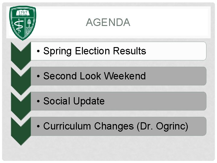 AGENDA • Spring Election Results • Second Look Weekend • Social Update • Curriculum