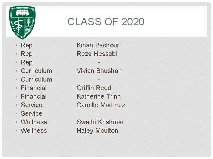 CLASS OF 2020 • • • Rep Rep Curriculum Financial Service Wellness Kinan Bachour