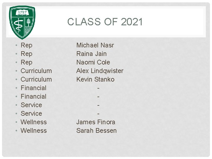 CLASS OF 2021 • • • Rep Rep Curriculum Financial Service Wellness Michael Nasr