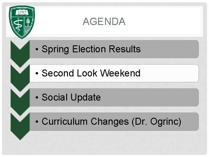 AGENDA • Spring Election Results • Second Look Weekend • Social Update • Curriculum