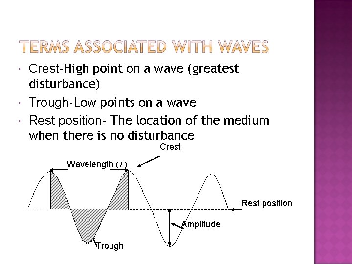  Crest-High point on a wave (greatest disturbance) Trough-Low points on a wave Rest