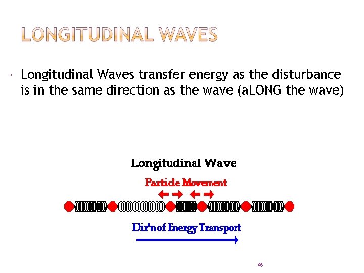  Longitudinal Waves transfer energy as the disturbance is in the same direction as