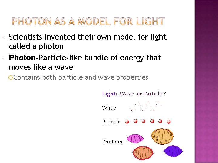  Scientists invented their own model for light called a photon Photon-Particle-like bundle of