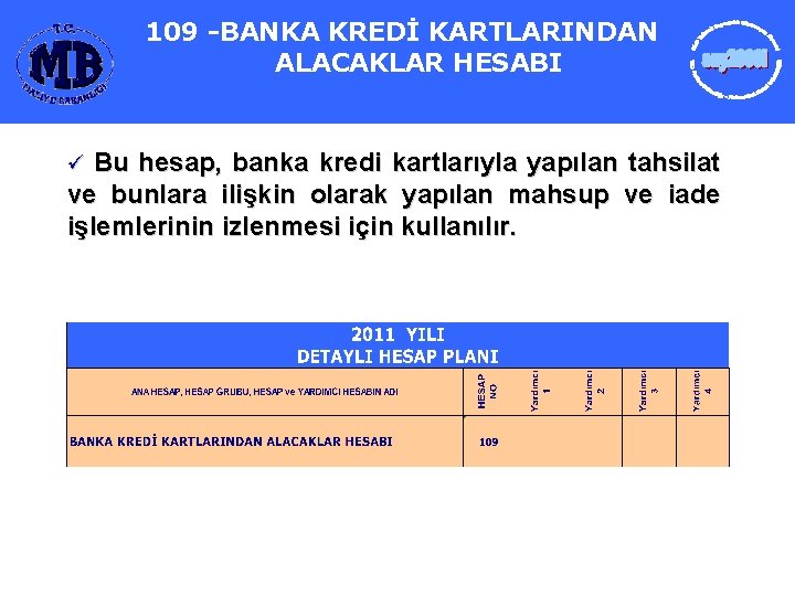 109 -BANKA KREDİ KARTLARINDAN ALACAKLAR HESABI ü Bu hesap, banka kredi kartlarıyla yapılan tahsilat