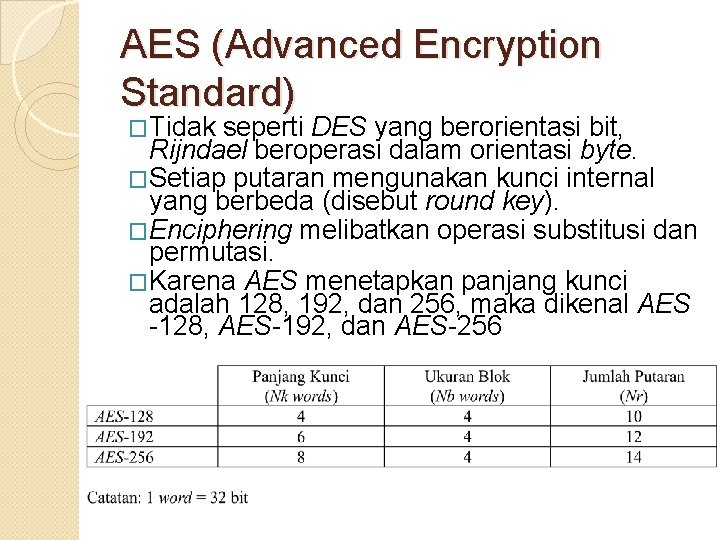 AES (Advanced Encryption Standard) �Tidak seperti DES yang berorientasi bit, Rijndael beroperasi dalam orientasi