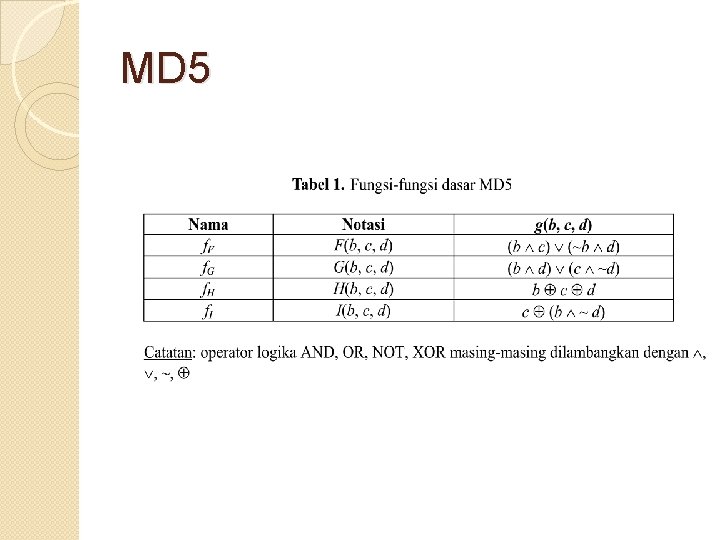 MD 5 