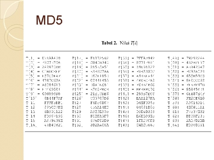 MD 5 
