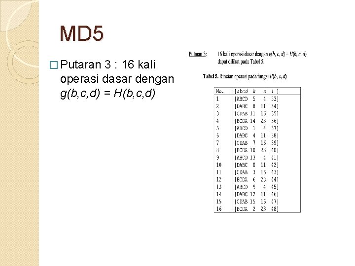 MD 5 � Putaran 3 : 16 kali operasi dasar dengan g(b, c, d)