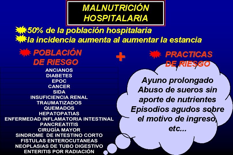 MALNUTRICIÓN HOSPITALARIA 50% de la población hospitalaria la incidencia aumenta al aumentar la estancia