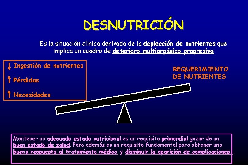 DESNUTRICIÓN Es la situación clínica derivada de la deplección de nutrientes que implica un