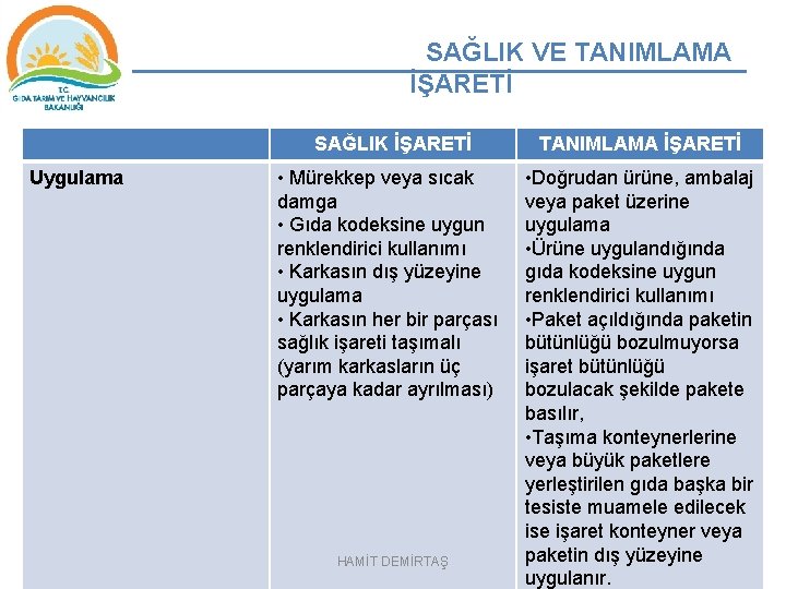 SAĞLIK VE TANIMLAMA İŞARETİ Uygulama SAĞLIK İŞARETİ TANIMLAMA İŞARETİ • Mürekkep veya sıcak damga