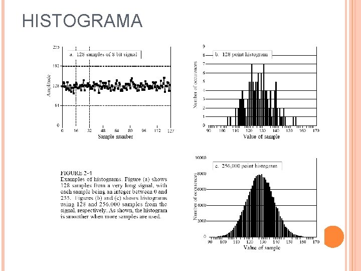 HISTOGRAMA 