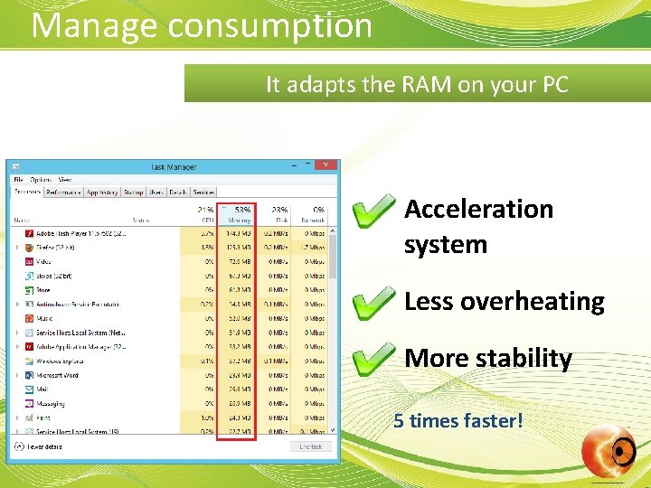 Manage consumption It adapts the RAM on your PC Acceleration system Less overheating More