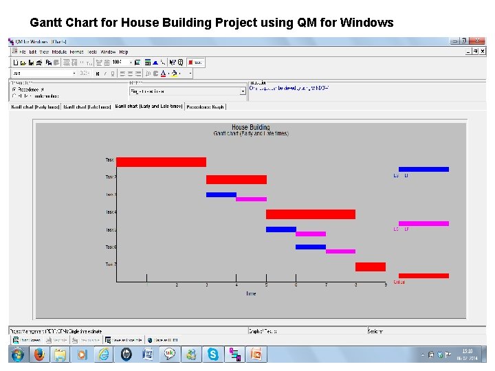 Gantt Chart for House Building Project using QM for Windows 05 -Dec-20 Dr. Bokkasam Gantt Chart for House Building Project using QM for Windows 05 -Dec-20 Dr. Bokkasam