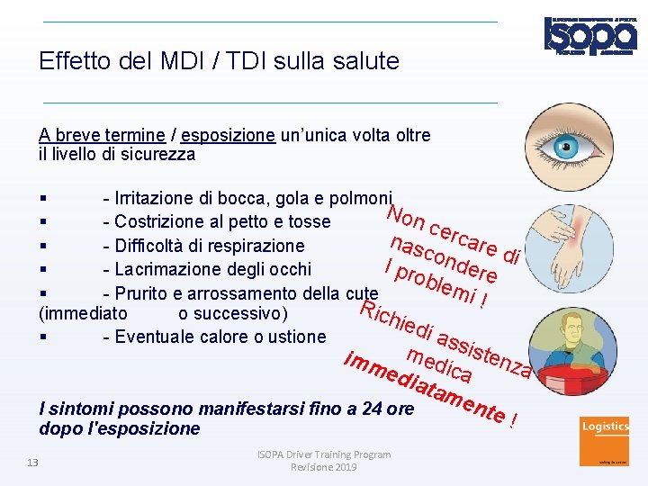 Effetto del MDI / TDI sulla salute A breve termine / esposizione un’unica volta