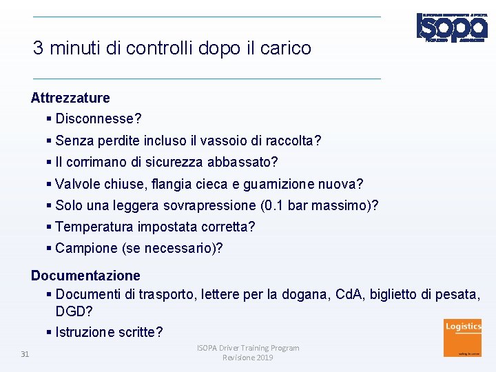 3 minuti di controlli dopo il carico Attrezzature Disconnesse? Senza perdite incluso il vassoio