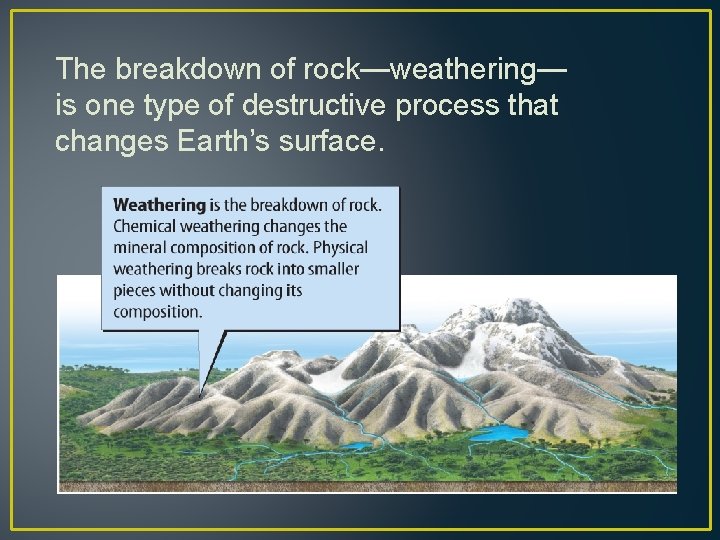 The breakdown of rock—weathering— is one type of destructive process that changes Earth’s surface.