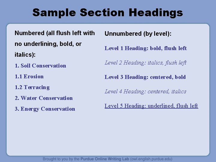 Sample Section Headings Numbered (all flush left with no underlining, bold, or italics): Unnumbered Sample Section Headings Numbered (all flush left with no underlining, bold, or italics): Unnumbered