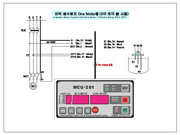 단독 배수펌프 One Motor용 (3극 전극 봉 사용) R S T N Induction Motor