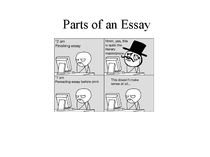 Parts of an Essay 