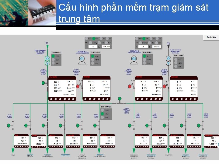 Cấu hình phần mềm trạm giám sát trung tâm 