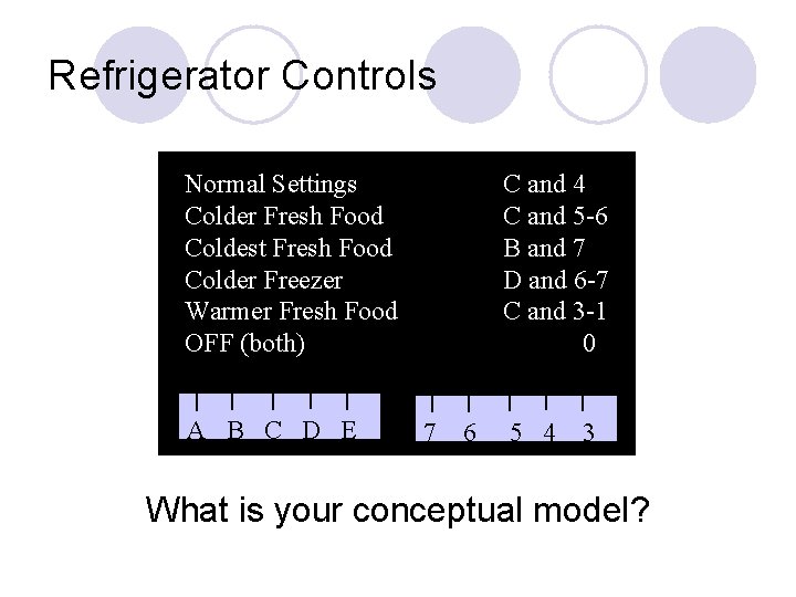 Refrigerator Controls Normal Settings Colder Fresh Food Coldest Fresh Food Colder Freezer Warmer Fresh