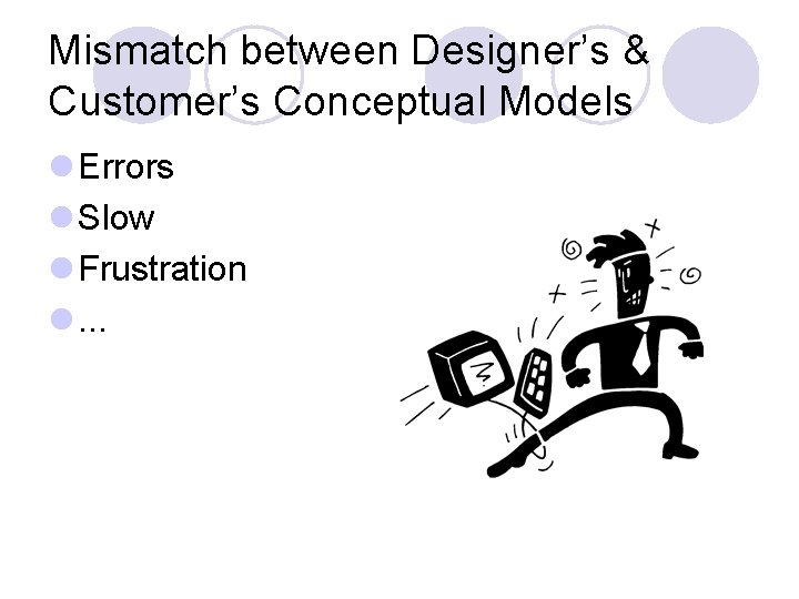 Mismatch between Designer’s & Customer’s Conceptual Models l Errors l Slow l Frustration l.