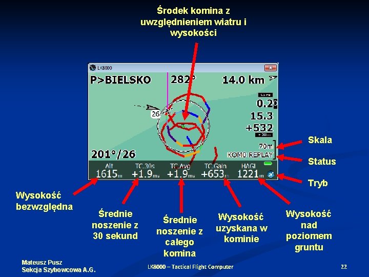 Środek komina z uwzględnieniem wiatru i wysokości Skala Status Tryb Wysokość bezwzględna Średnie noszenie