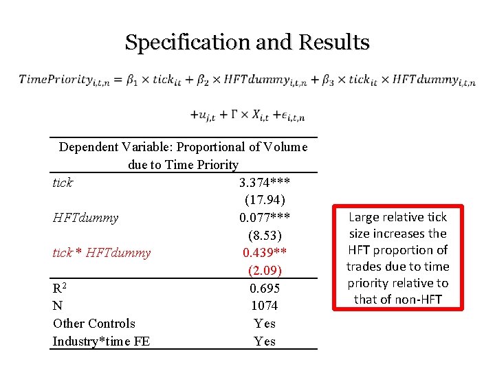 Specification and Results • Dependent Variable: Proportional of Volume due to Time Priority tick
