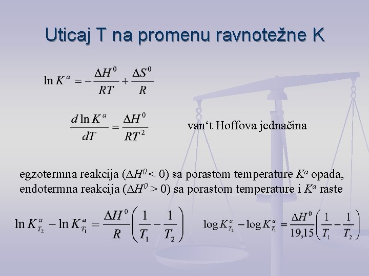 Uticaj T na promenu ravnotežne K van‘t Hoffova jednačina egzotermna reakcija (∆H 0 <