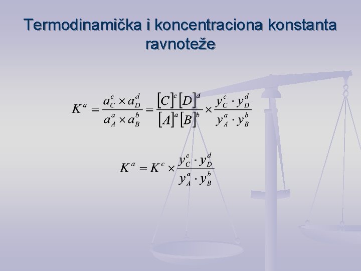 Termodinamička i koncentraciona konstanta ravnoteže 