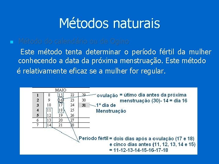 Métodos naturais n Método do calendário ou de Ogino Este método tenta determinar o