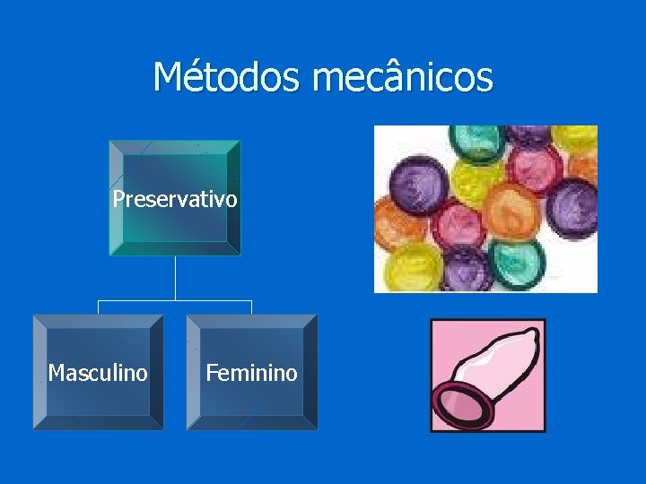 Métodos mecânicos Preservativo Masculino Feminino 