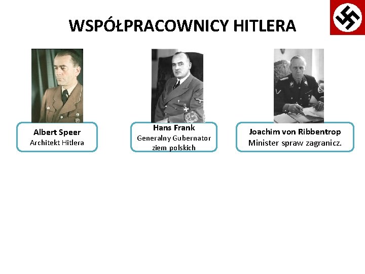 WSPÓŁPRACOWNICY HITLERA Albert Speer Architekt Hitlera Hans Frank Generalny Gubernator ziem polskich Joachim von