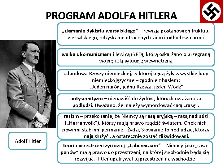 PROGRAM ADOLFA HITLERA „złamanie dyktatu wersalskiego” – rewizja postanowień traktatu wersalskiego, odzyskanie utraconych ziem