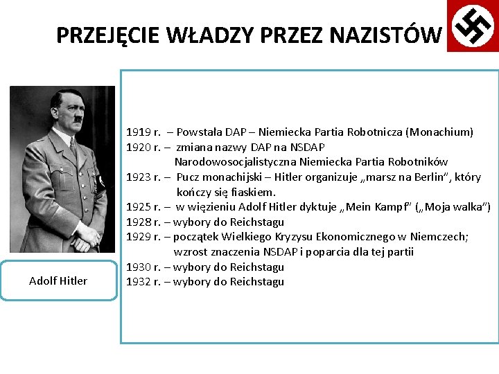 PRZEJĘCIE WŁADZY PRZEZ NAZISTÓW Adolf Hitler 1919 r. – Powstała DAP – Niemiecka Partia