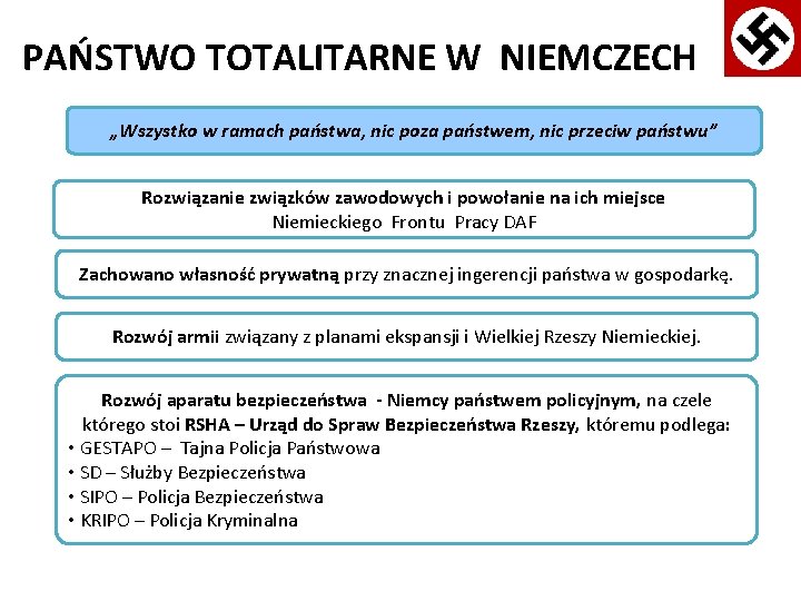 PAŃSTWO TOTALITARNE W NIEMCZECH „Wszystko w ramach państwa, nic poza państwem, nic przeciw państwu”