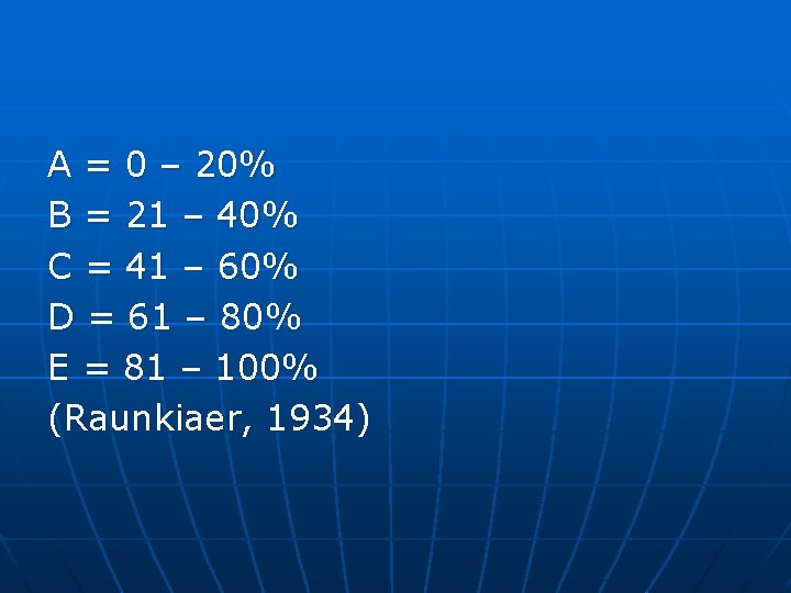 A = 0 – 20% B = 21 – 40% C = 41 –