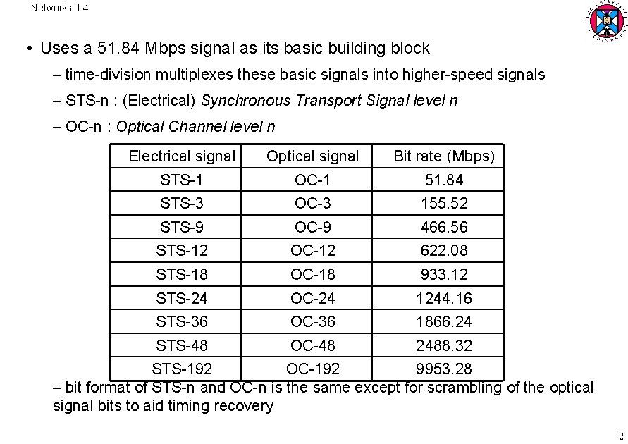 Networks: L 4 • Uses a 51. 84 Mbps signal as its basic building