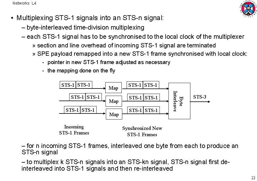 Networks: L 4 • Multiplexing STS 1 signals into an STS n signal: –