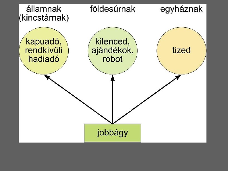 ingyenes online társkereső abidjan