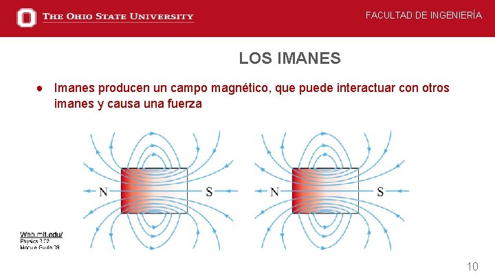 FACULTAD DE INGENIERÍA LOS IMANES ● Imanes producen un campo magnético, que puede interactuar
