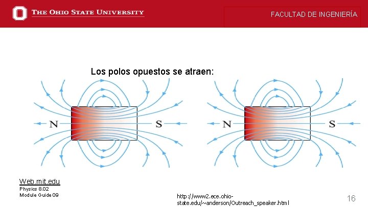 FACULTAD DE INGENIERÍA Los polos opuestos se atraen: Web. mit. edu Physics 8. 02