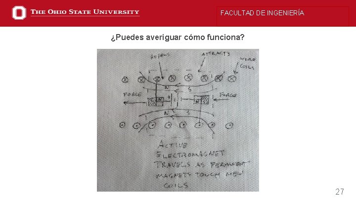 FACULTAD DE INGENIERÍA ¿Puedes averiguar cómo funciona? 27 