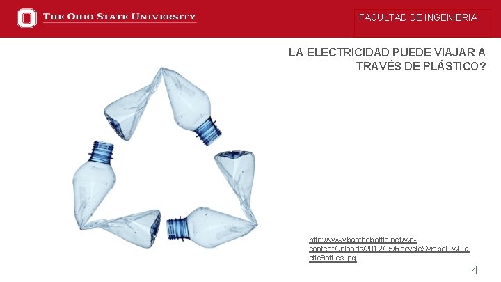 FACULTAD DE INGENIERÍA LA ELECTRICIDAD PUEDE VIAJAR A TRAVÉS DE PLÁSTICO? http: //www. banthebottle.