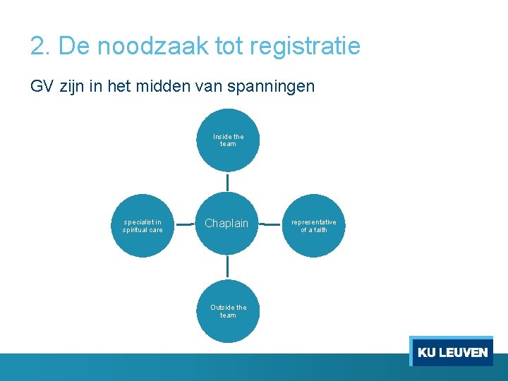 2. De noodzaak tot registratie GV zijn in het midden van spanningen Inside the 2. De noodzaak tot registratie GV zijn in het midden van spanningen Inside the