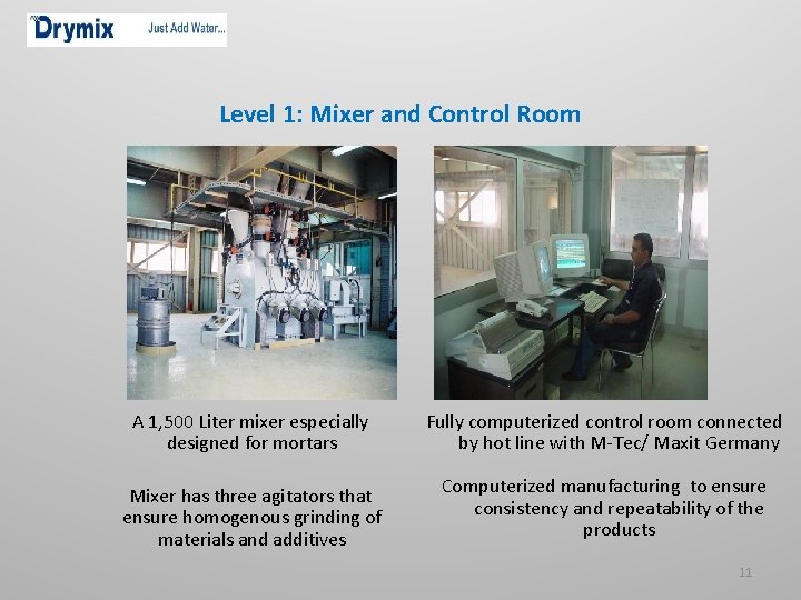 Level 1: Mixer and Control Room A 1, 500 Liter mixer especially designed for