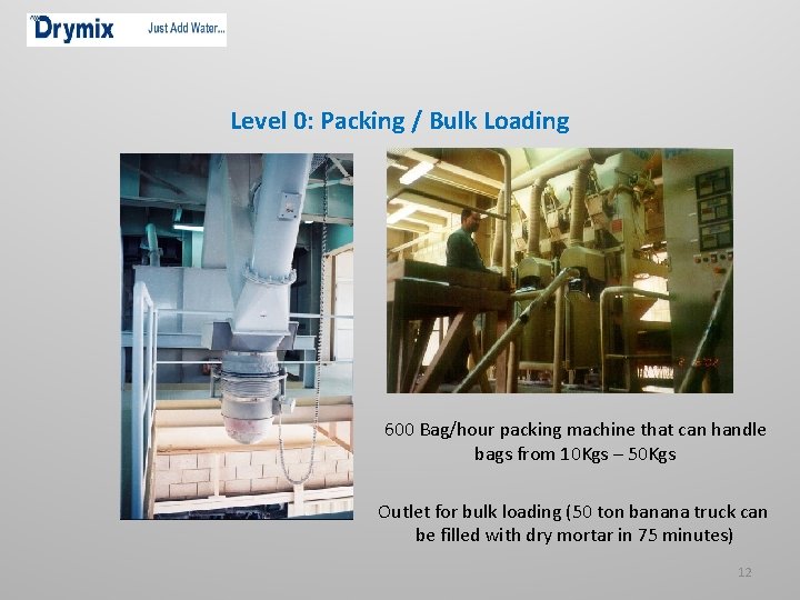 Level 0: Packing / Bulk Loading 600 Bag/hour packing machine that can handle bags
